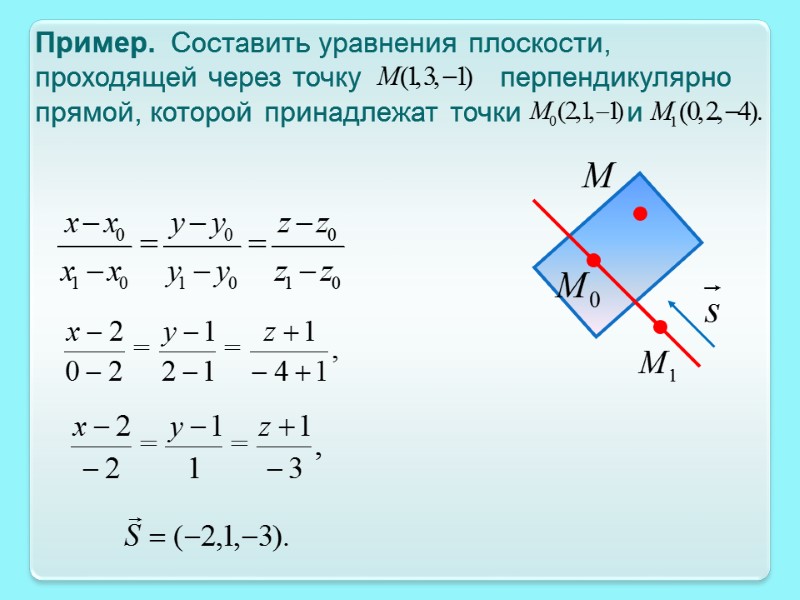 Пример.  Составить уравнения плоскости, проходящей через точку      